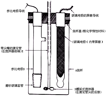 脚蹬与设计用电脑好还是平板好