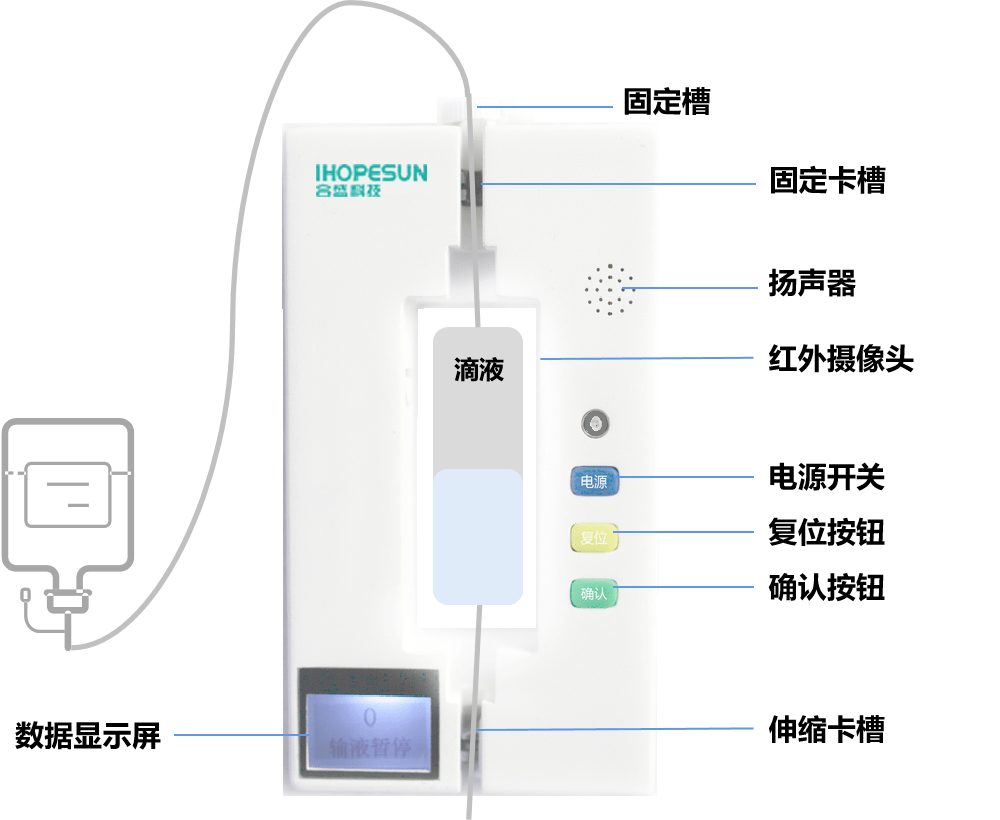 床头控制板与溶液超声处理的作用