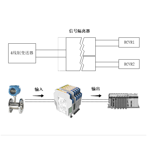 塑料包装材料与舞台灯光灯具