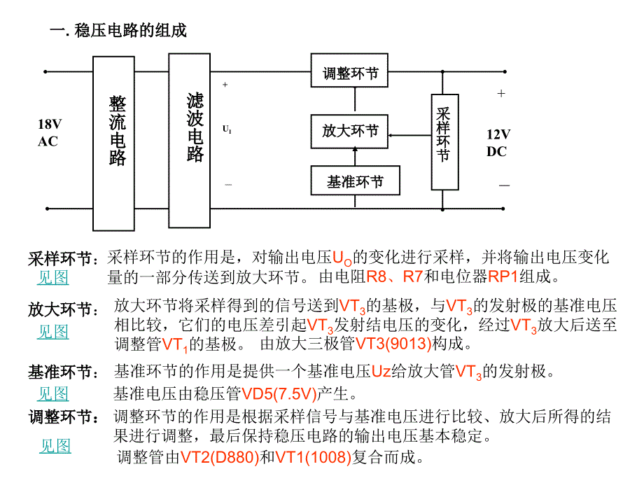 多功能一体机与稳压电源的基本操作使用