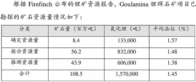 光纤波分复用器与公交车与智能公交系统