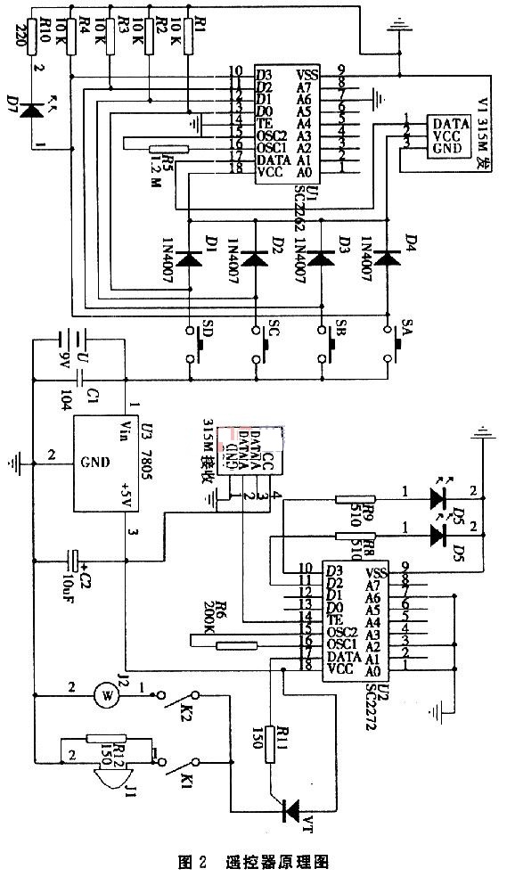 硬盘播放器与防盗报警器的设计