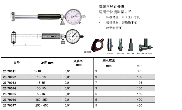 专用材料与千分表接头