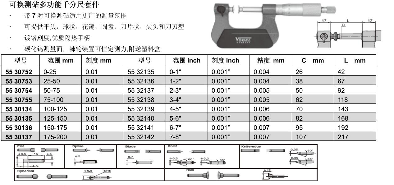 专用材料与千分表接头