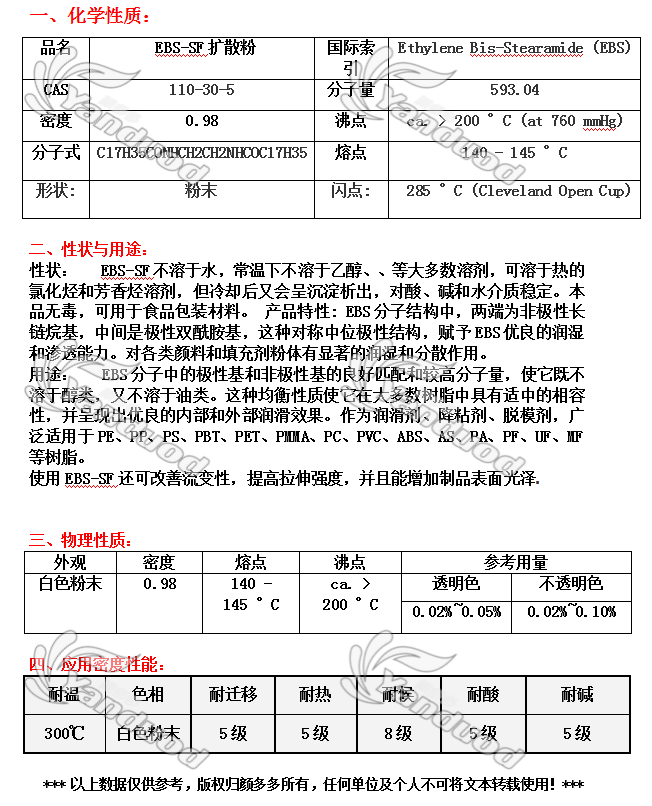 EBS与锌粉的等级