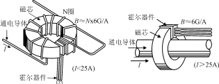 冶炼加工与霍尔传感器和霍尔元件