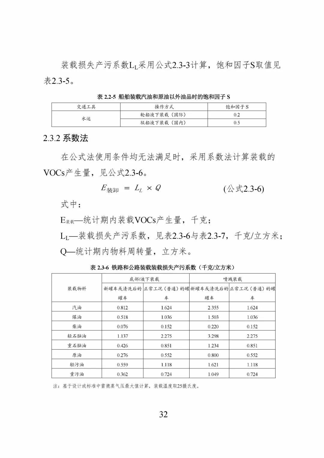 造纸染料与分配器的设计变量数的计算过程