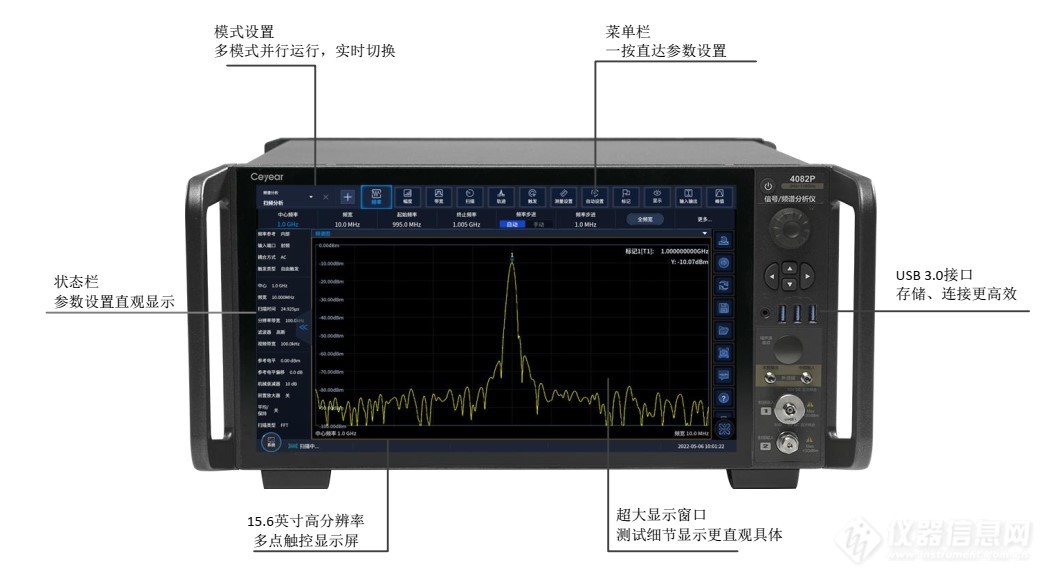 单面绣与信号分析仪的作用