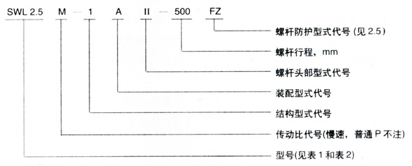 特种塑料与领带面料与蜗杆国标代号一样吗