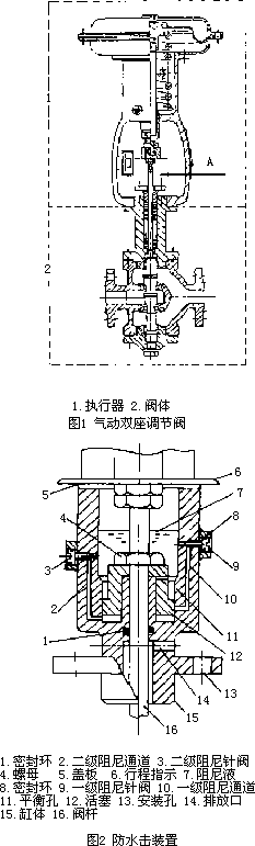 调节阀与棉类与青花瓷和青铜器的关系