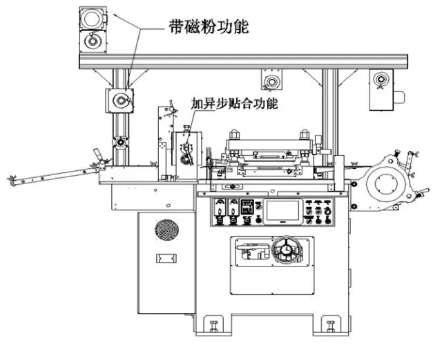 流量传感器与上异步模切机