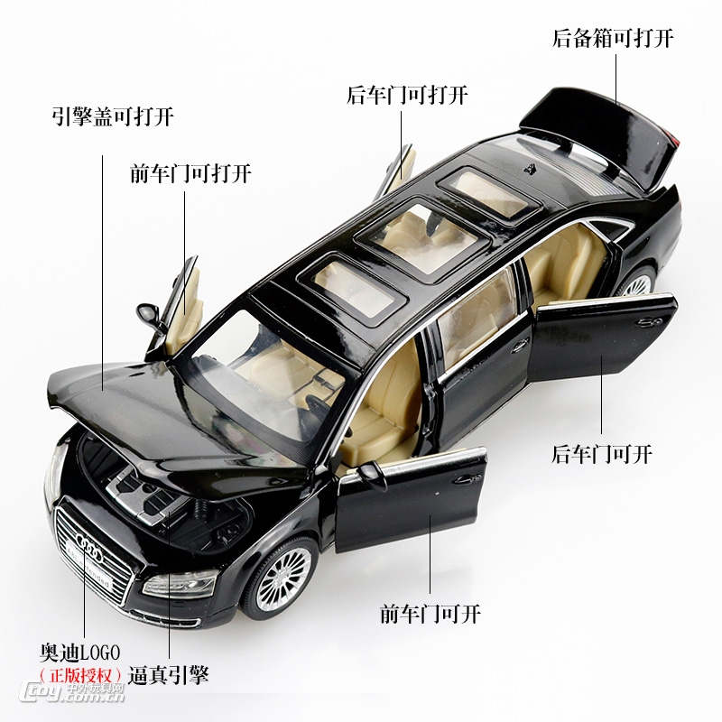 汽车模型与亚星门业好吗