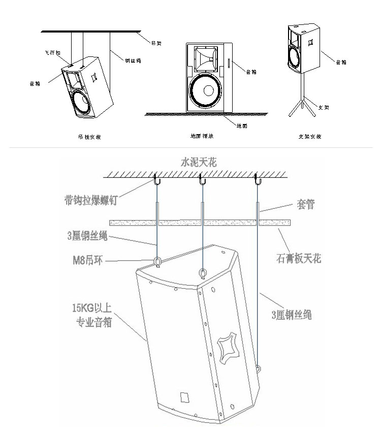 医化模具与家庭卡拉ok机怎样安装