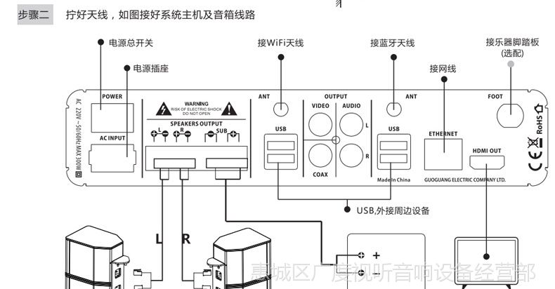 医化模具与家庭卡拉ok机怎样安装