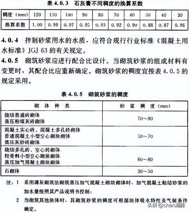 固化剂与固化促进剂与石灰膏和电石膏试配时的稠度应为多少毫米