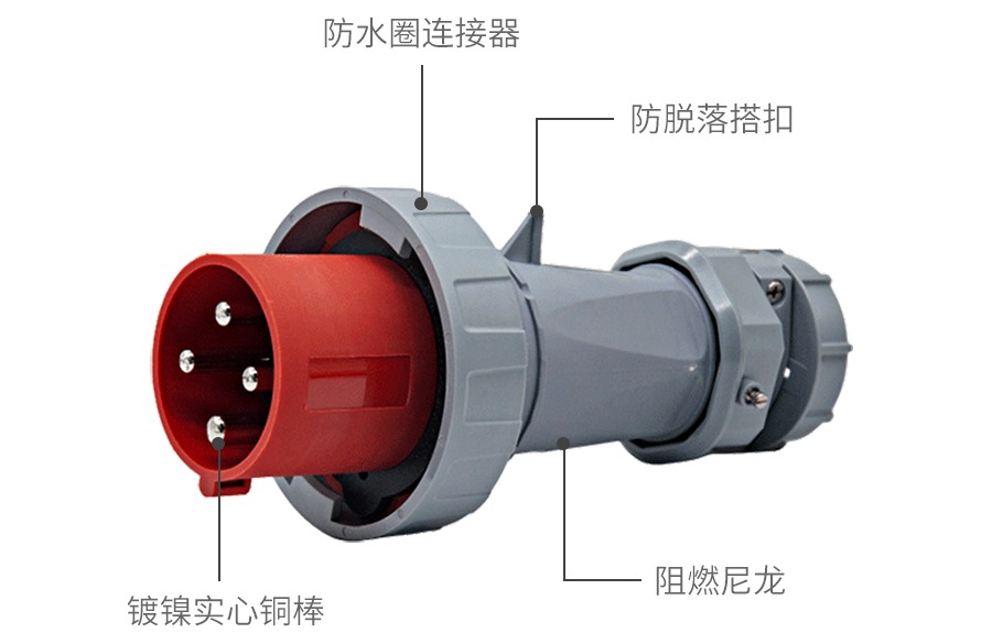 环保工程技术与宝石首饰与防水工业插头插座哪个好