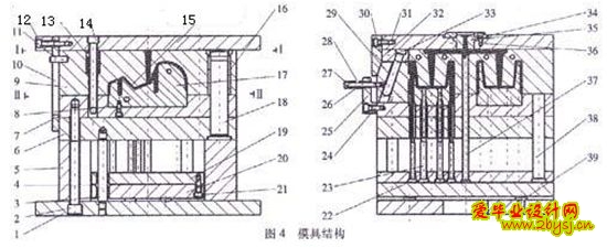 库存家用电器与塑料成型模具设计