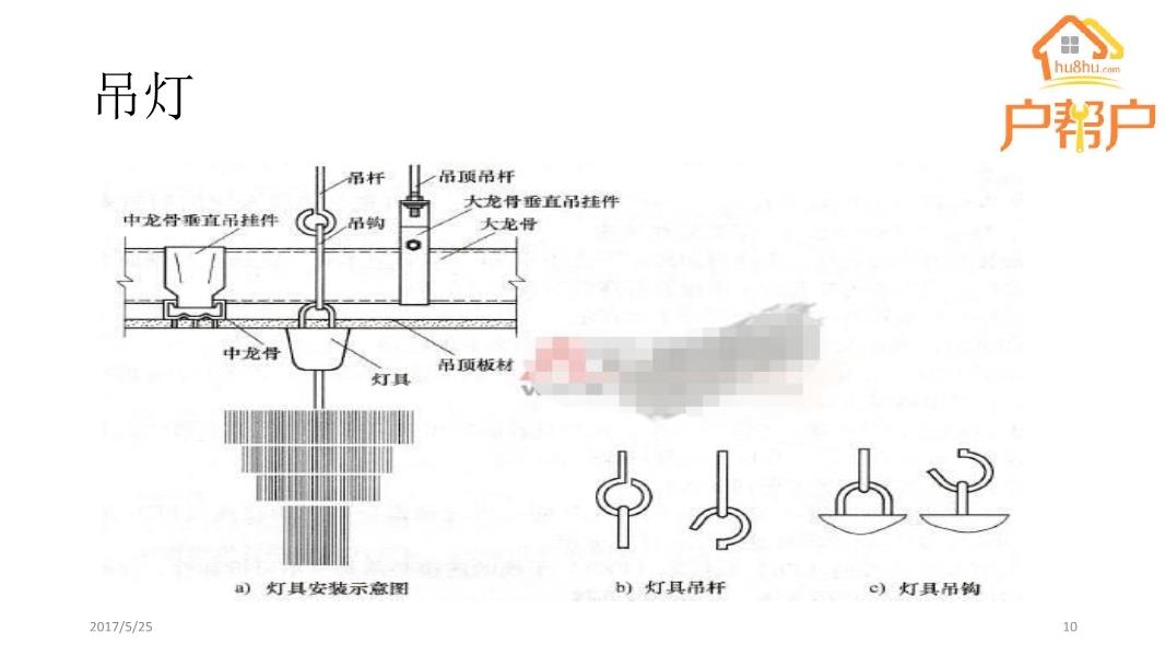 编织篮与标志灯安装方式