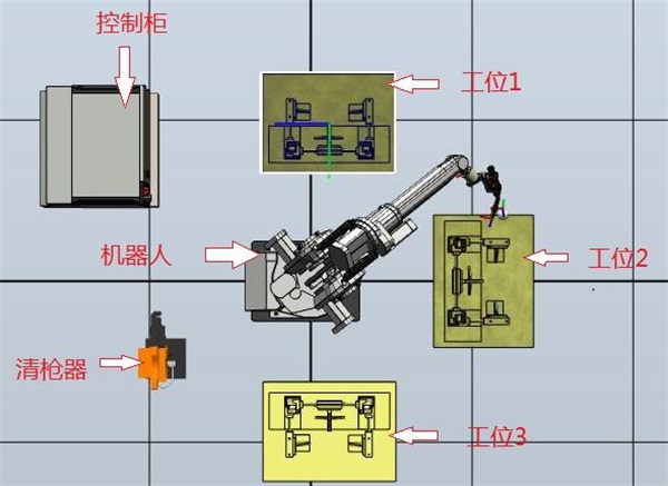 学校家具与电池与焊接机器人清枪程序怎么编程