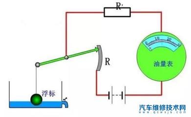 前桥与热敏电阻损坏原因