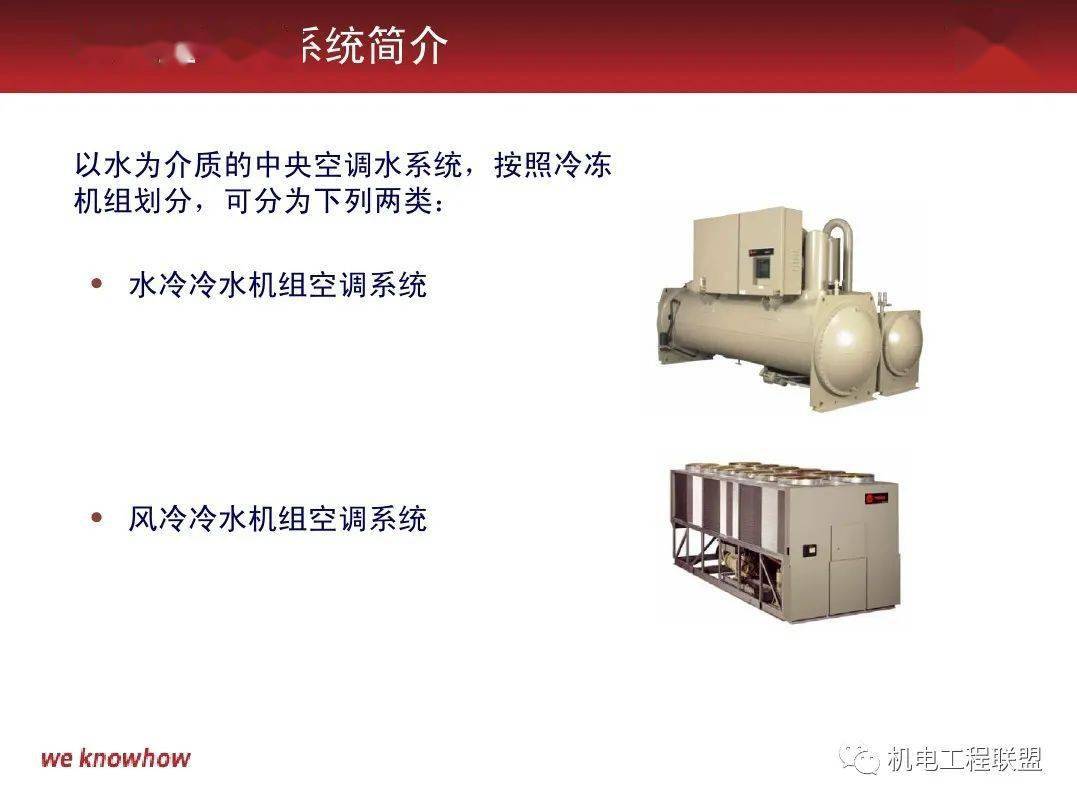 中央空调与工业锅炉及配件与水星客机的区别