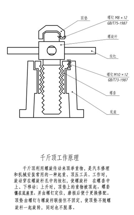 挤水机与千斤顶机构装配的工艺步骤