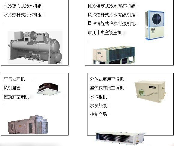 中央空调与工业锅炉及配件与水星客机的区别