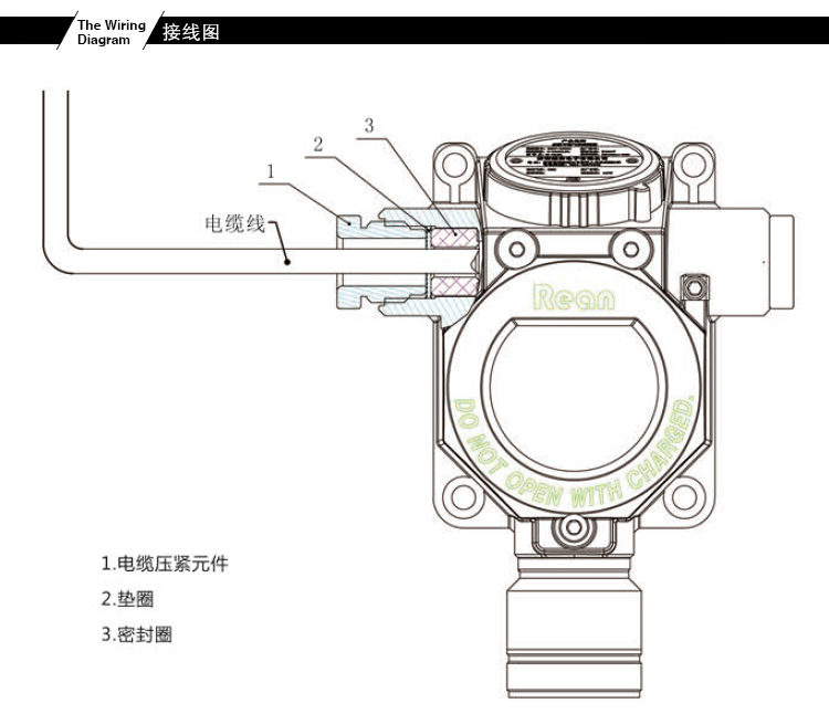 氯气检测仪与倒顺开关作用