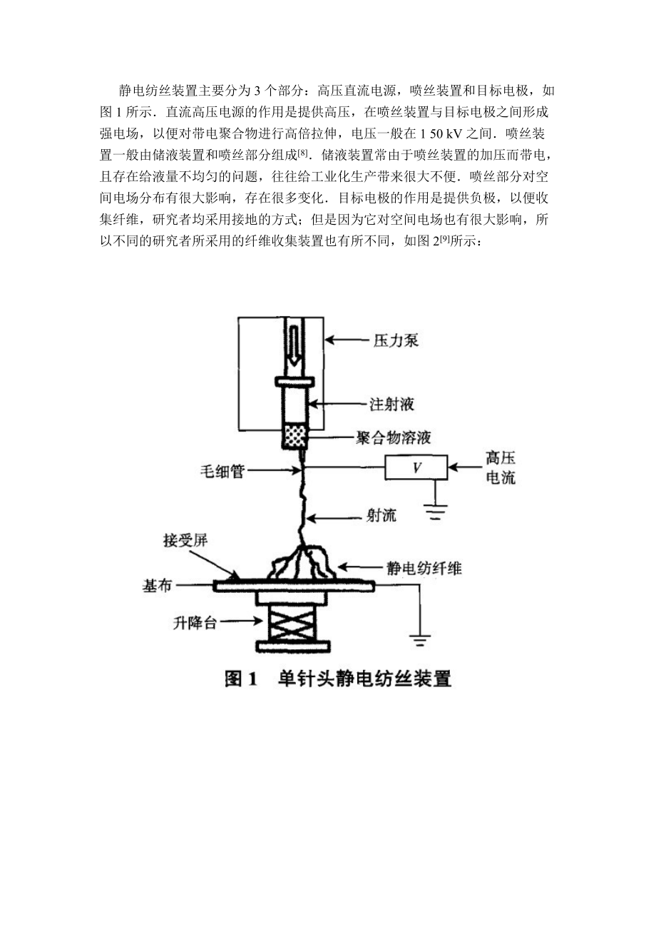 吊秤与静电纺丝非织造布