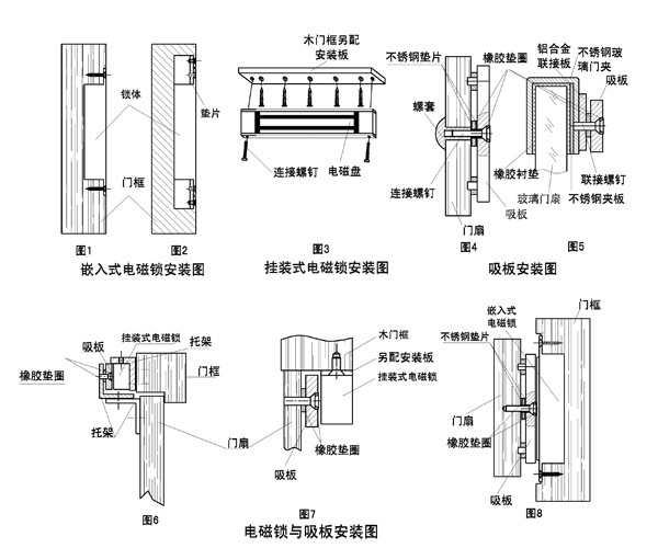 交通配套设施与电磁锁如何安装