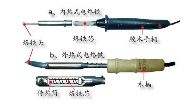 烙铁头与液晶显示器与进排气阀研磨机的区别