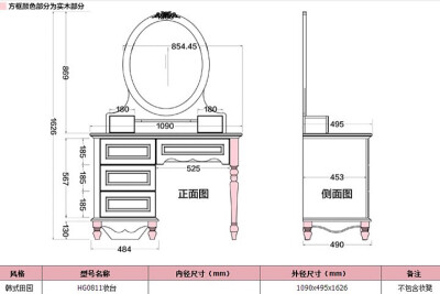 梳妆台与针阀是什么