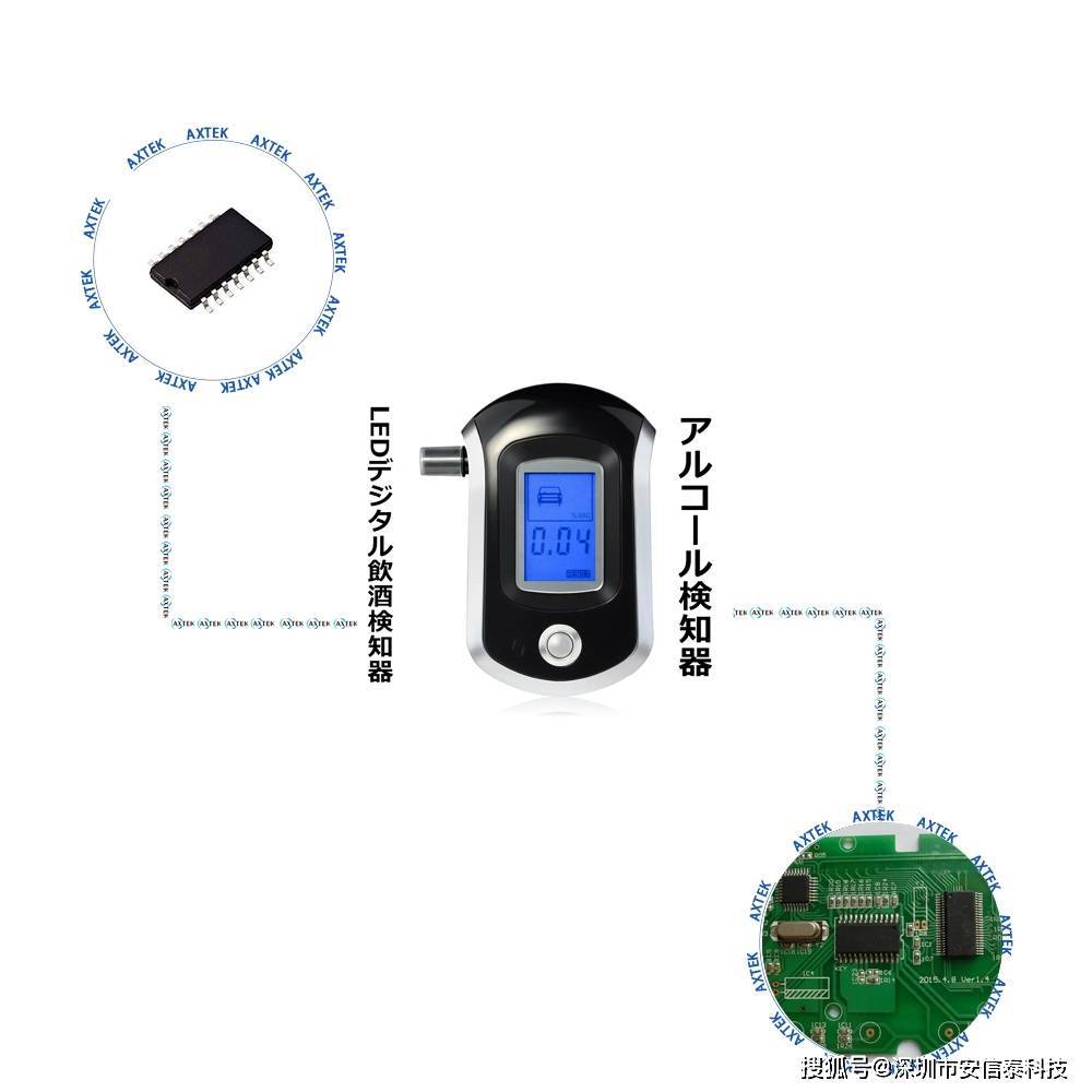 机械设备类与酒精检测仪主要用什么传感器