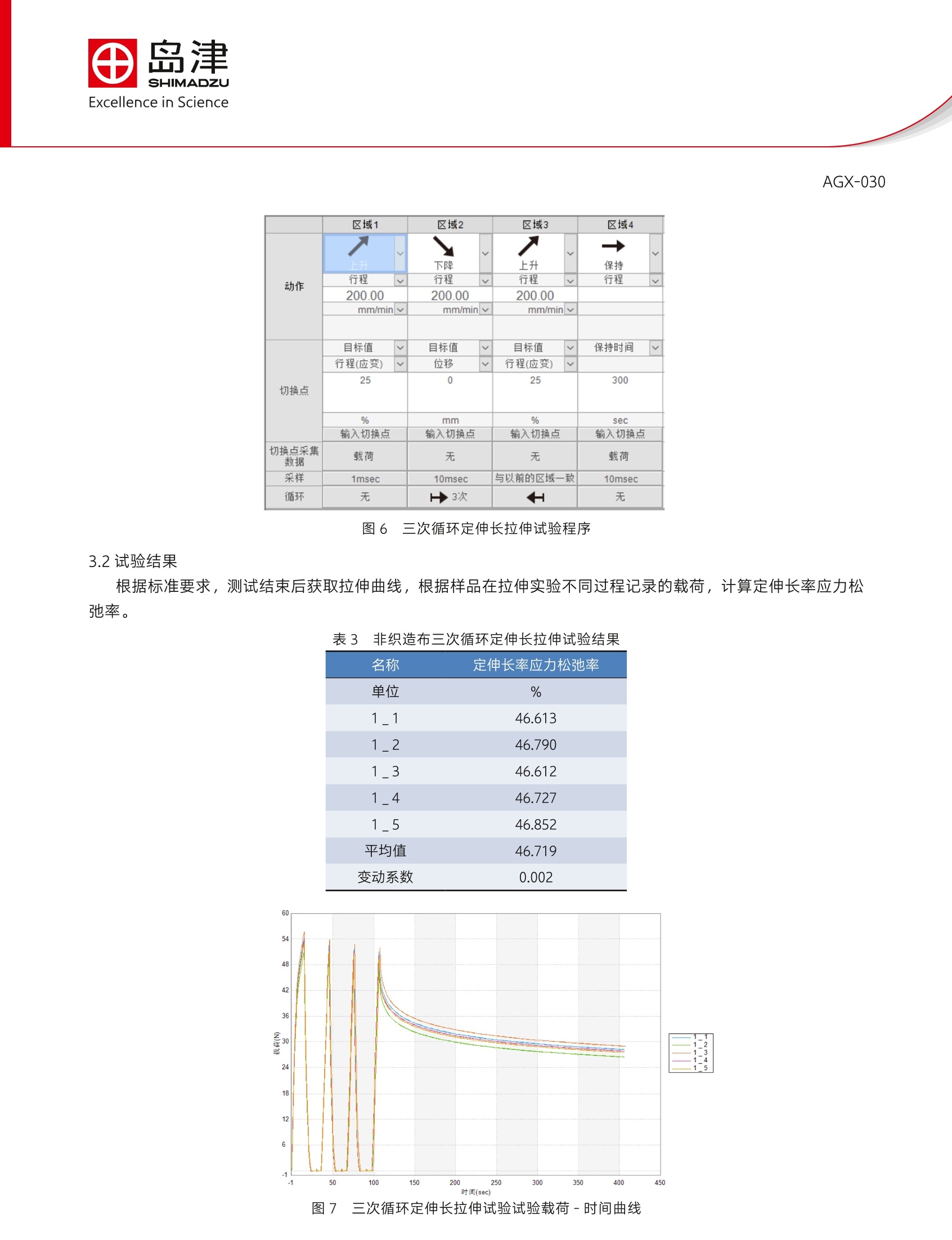 其它未网与非织造布性能测试