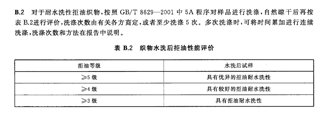 其它未网与非织造布性能测试