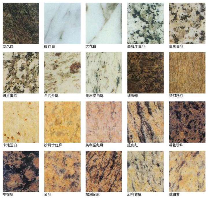 LED电源与花岗岩辐射颜色排名