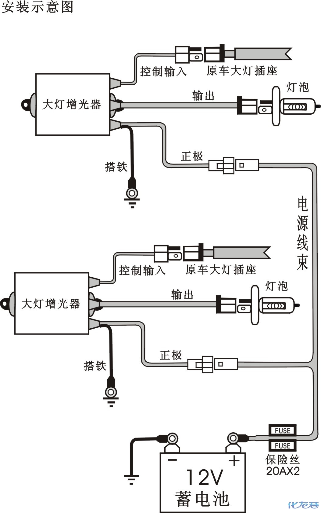 氙气灯与喷绘机原理图