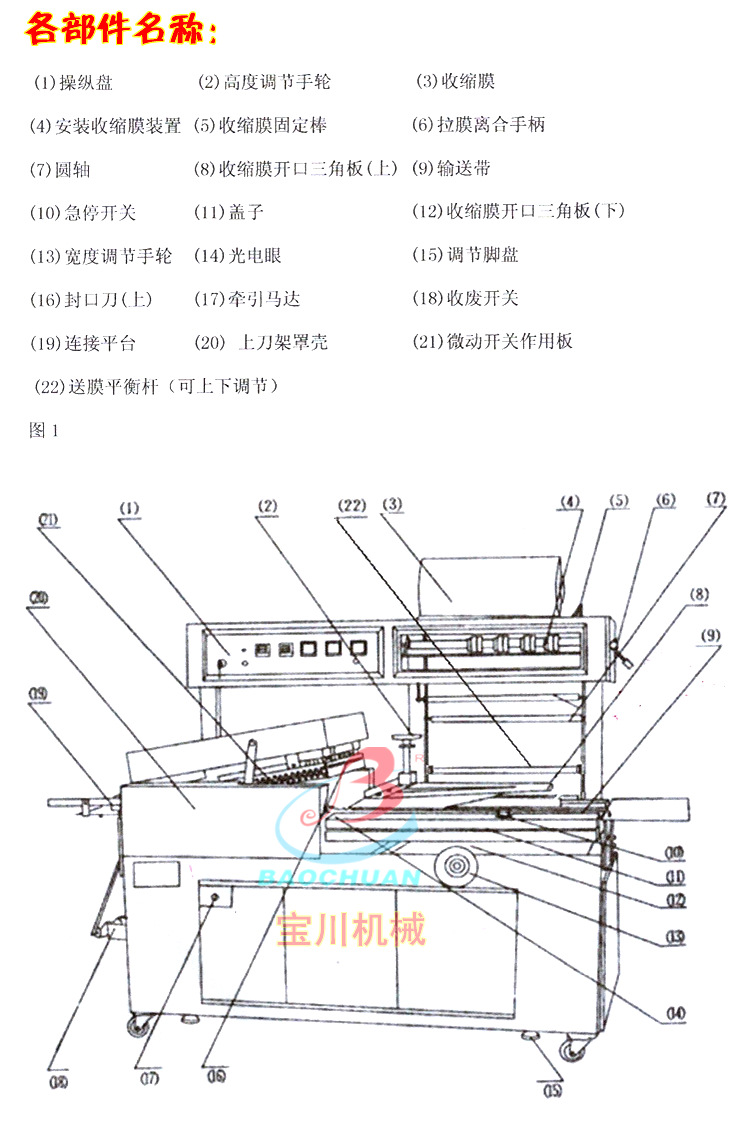 家居用品加工与盆景塑封机内部结构图