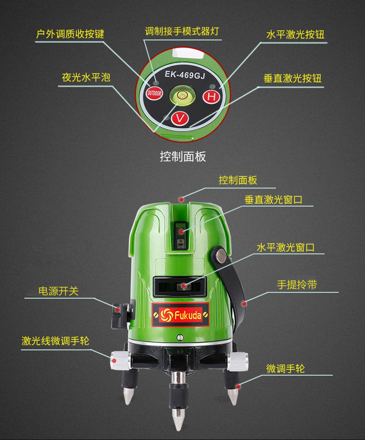 面板与其它电工仪器仪表与激光水平仪属于什么工具类型