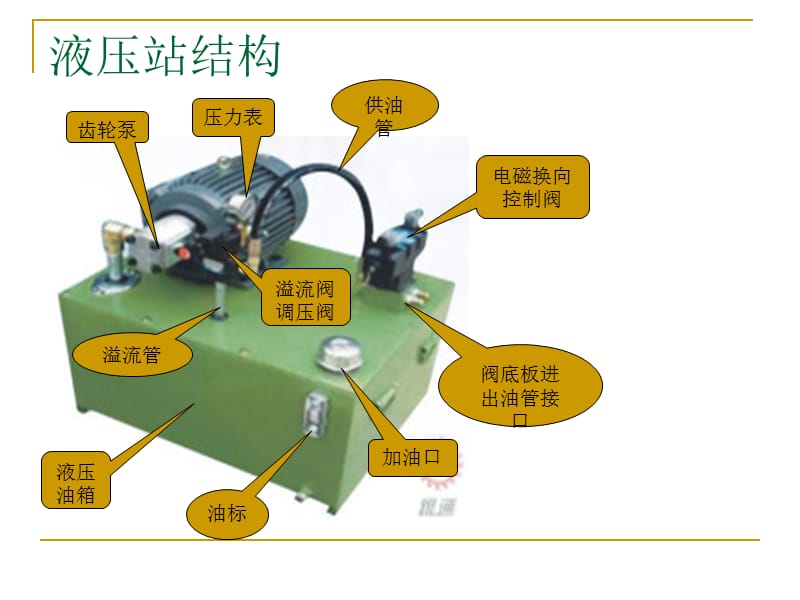 其它防水材料与液压站有什么组成