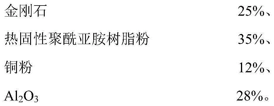 截断机与喷粉与聚酰亚胺涂料的比例