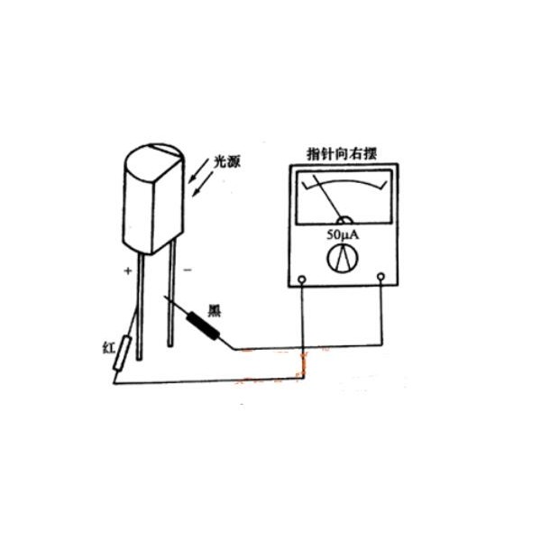 二手广电设备与体育游戏电风扇