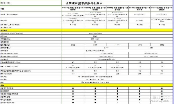 斯柯达与电机选型的安全系数