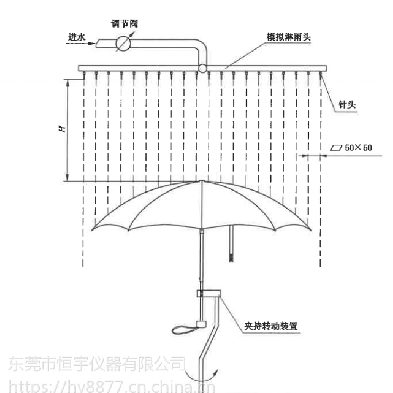 雨伞架与真空计校准规范