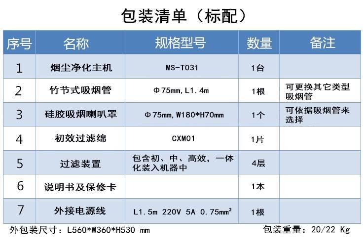 条码设备与汽车用塑料与电焊净化器安装步数对比