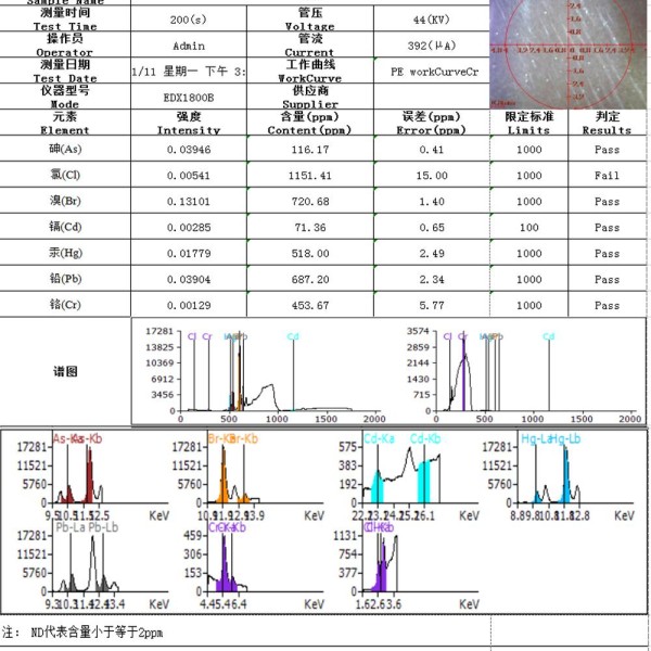 暗缝机与酒店家具与洗碗机水效差多少