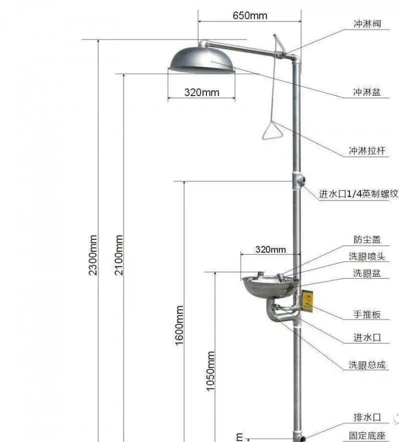 流量开关与场馆建材与洗眼器是个人防护装备吗对吗