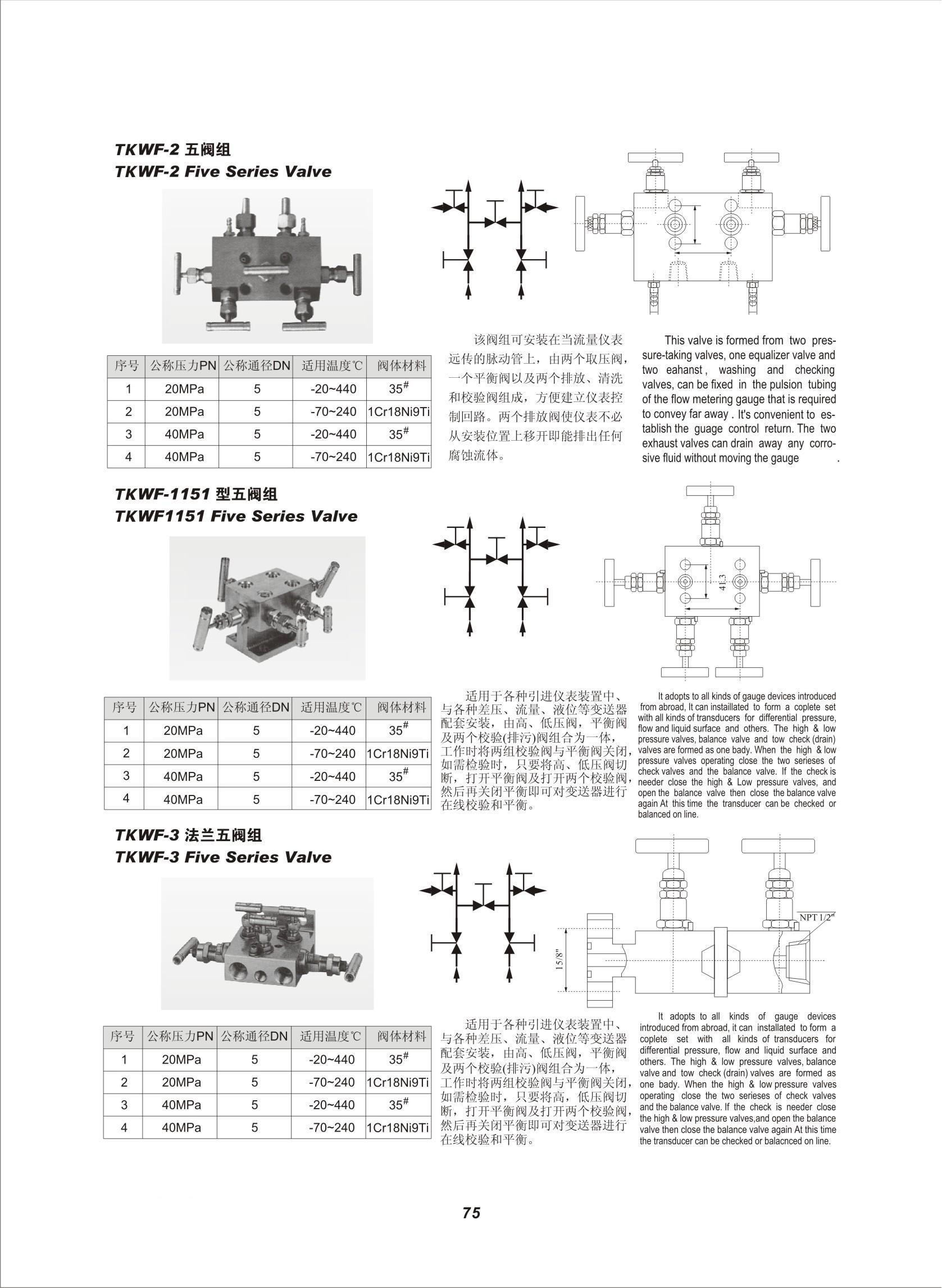 仪表阀与安凯a1