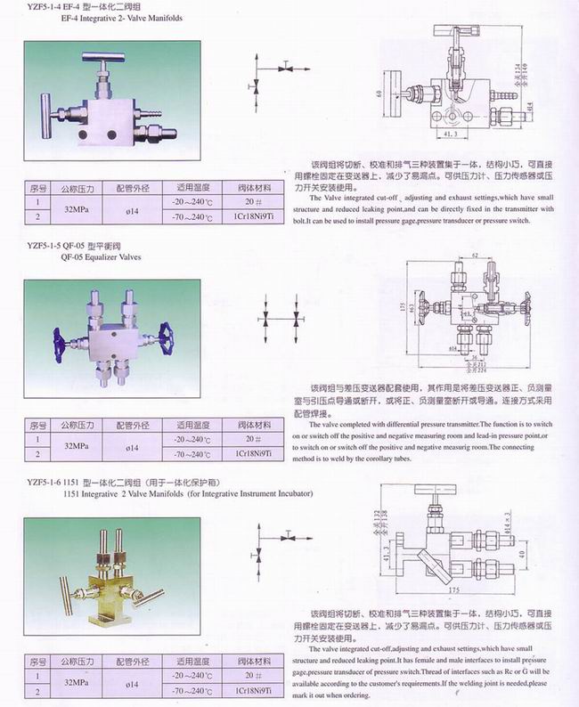 仪表阀与安凯a1