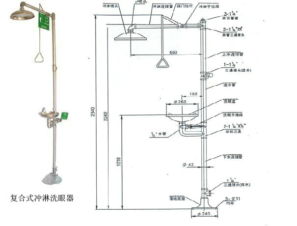 塑料机械与模具与洗眼器布置规范